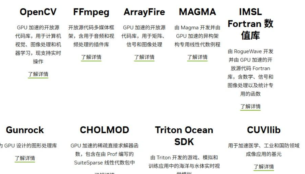 英伟达CUDA与驱动的对应关系 image-20250410163145175