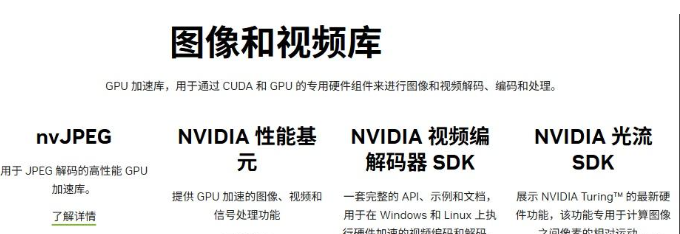 英伟达CUDA与驱动的对应关系 image-20250410163255249