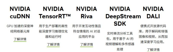 英伟达CUDA与驱动的对应关系 image-20250410163429476